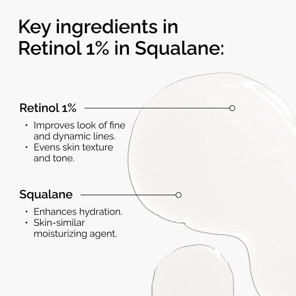 The Ordinary Ascorbyl Glucoside Solution 12% (Vitamin C) (30ml) + The Ordinary Retinol 1% in Squalane (30ml)