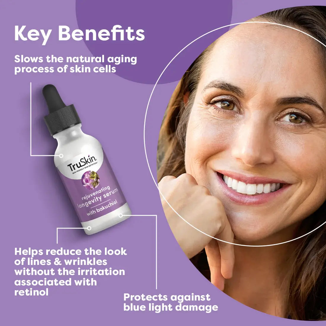 Truskin Longevity Bakuchiol Serum(30ml) Buy One Get One Free (Pack of 2 pcs)