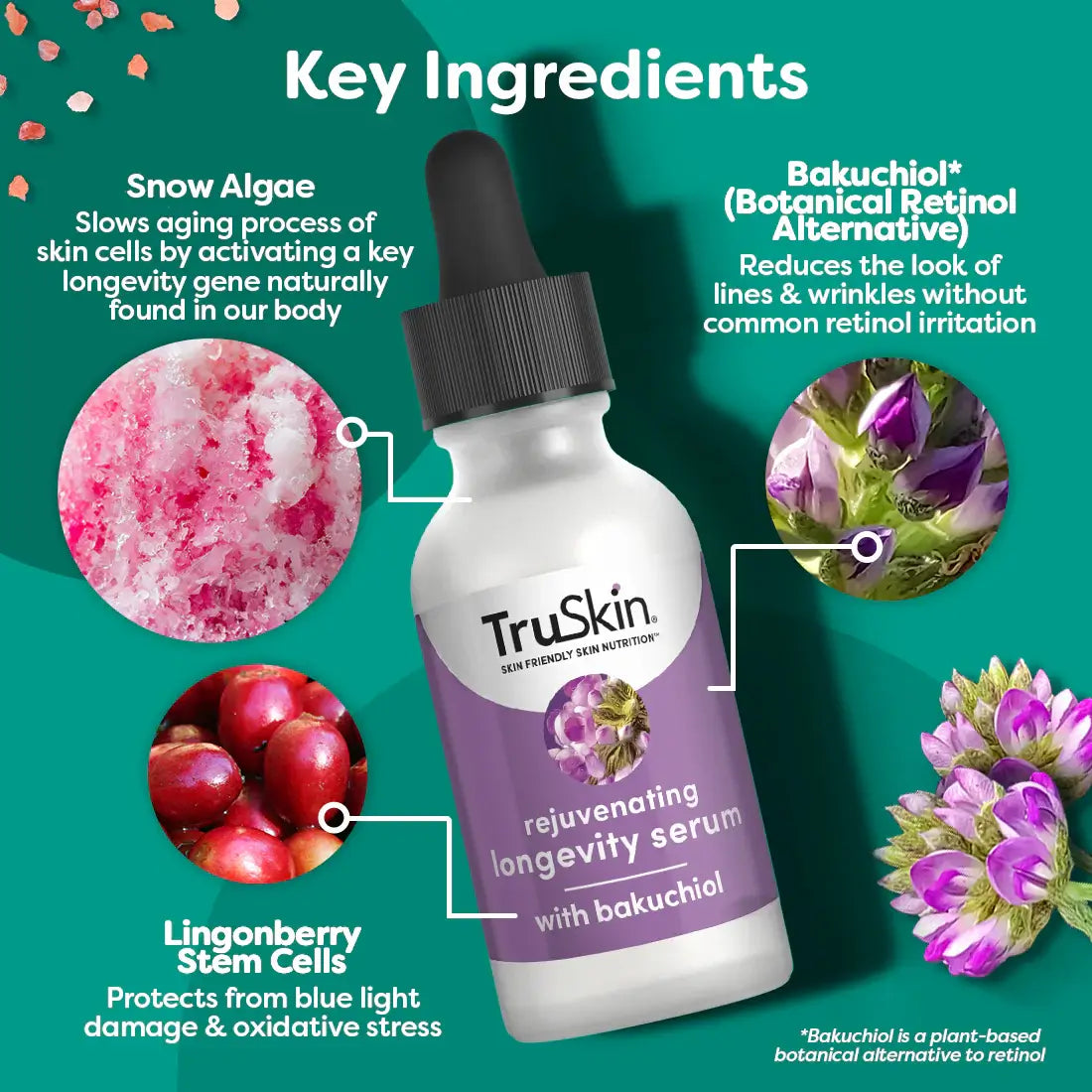 Truskin Longevity Bakuchiol Serum(30ml) Buy One Get One Free (Pack of 2 pcs)